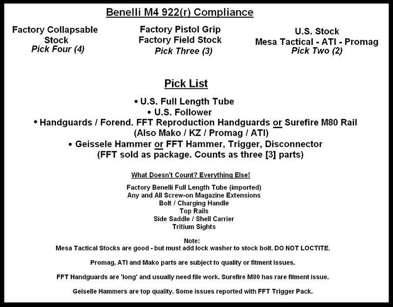 M4 922r Parts list.jpg